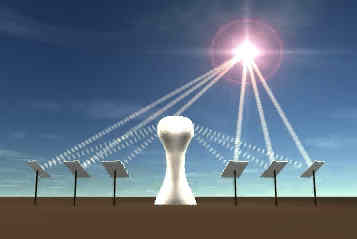 process_why_is_solar_thermal_important1.jpg