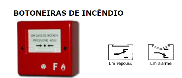 botoneira de incendio.png