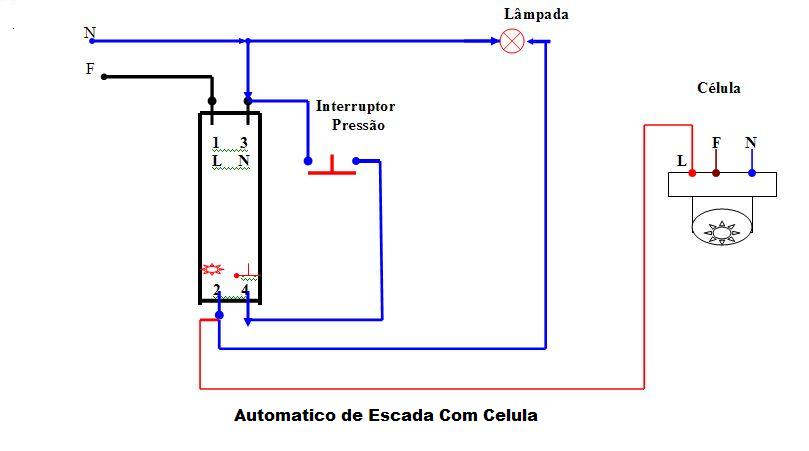 mais simples que isto não á..para quê complicar..