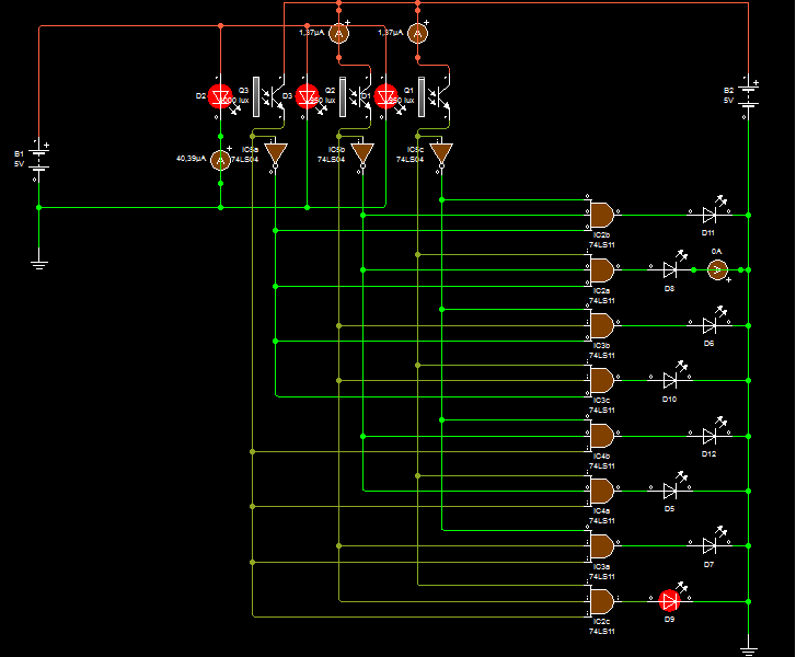 circuito do encoder