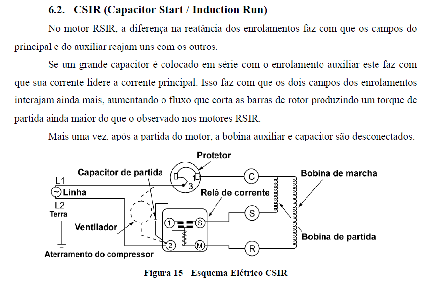 csir.png