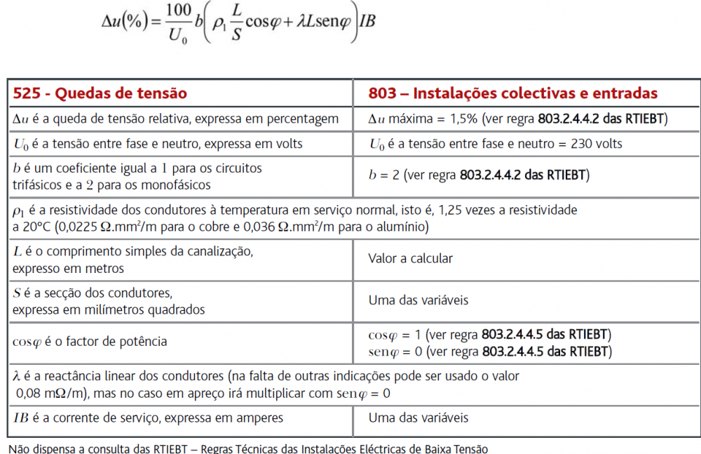 quedas.png