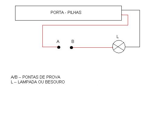 APAR. DE TESTE CASEIRO.JPG