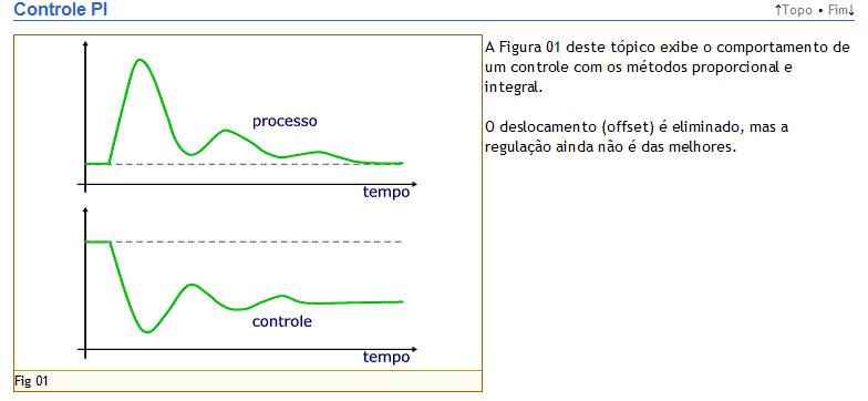 Controlo PI.jpg