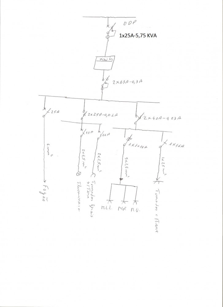 Quadro Habitação.jpeg