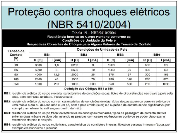 resistencia corpo.JPG