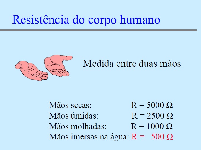 Reistenciacorpohumano.jpg