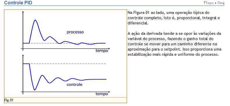 Controlo PID.jpg