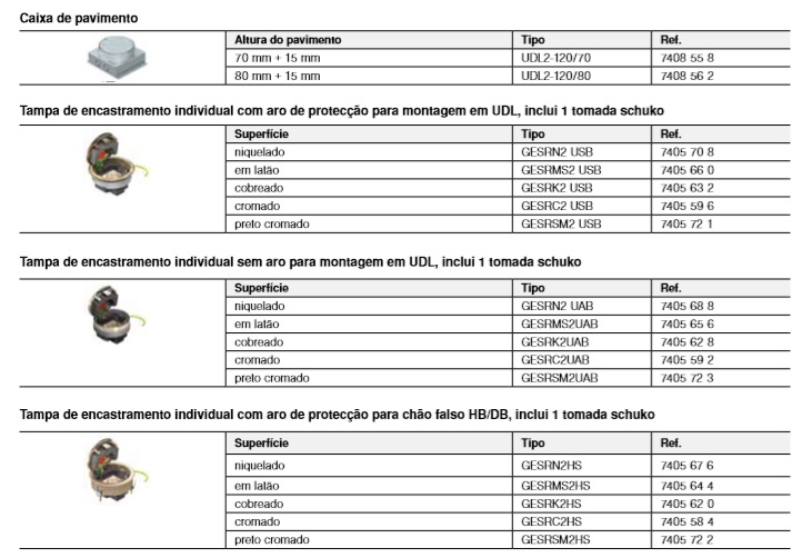 Tomada de Chão OBO - Versões disponíveis.jpg