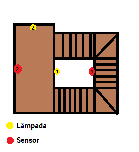 Esboço