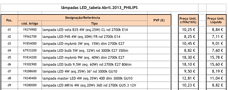 Captura de ecrã 2014-12-31, às 19.28.23.png
