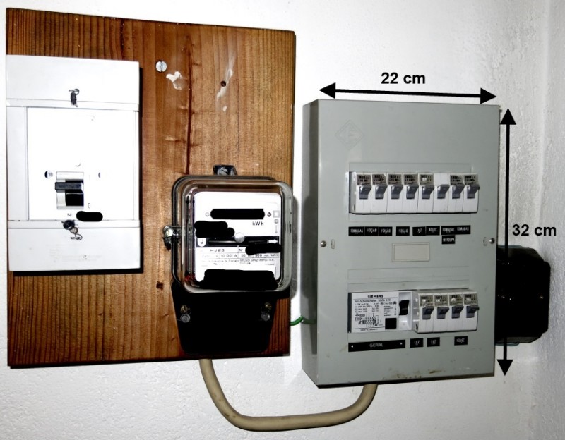 Quadro elétrico