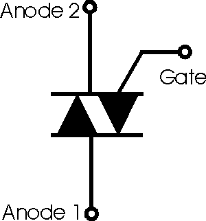 TRIAC