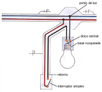 Esquema ligação interruptor.gif