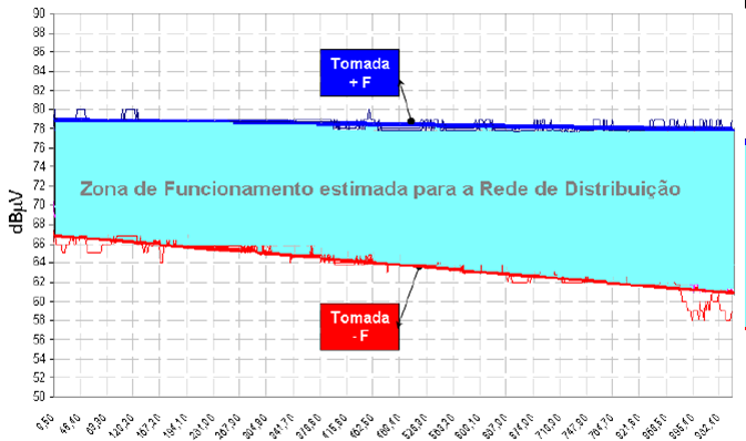 SinalTomadas.png