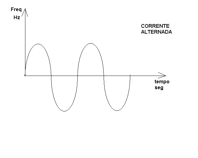 FREQ.GIF