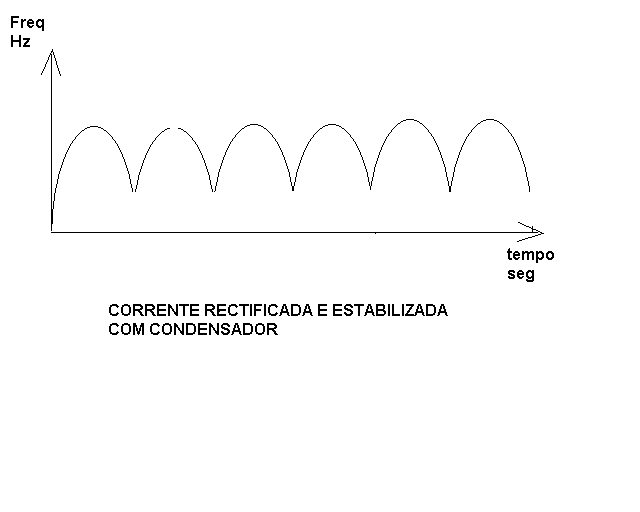 FREQRECTECAP.GIF