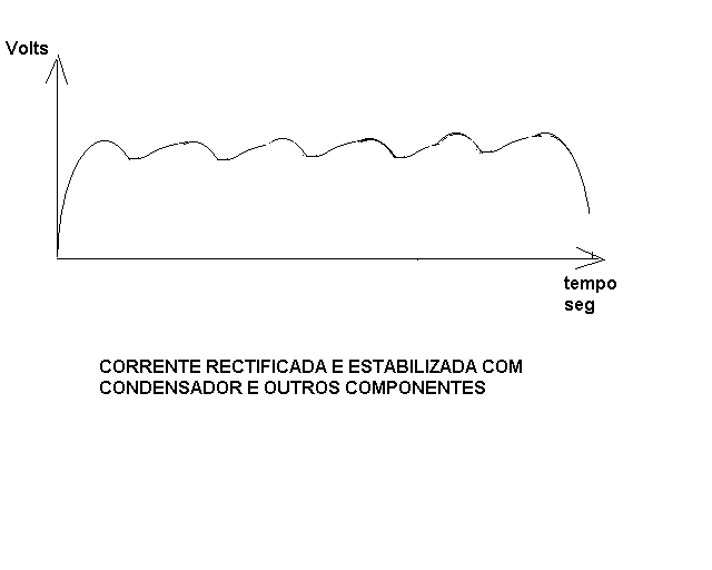 CORRENALTERESTABILIZADA.GIF