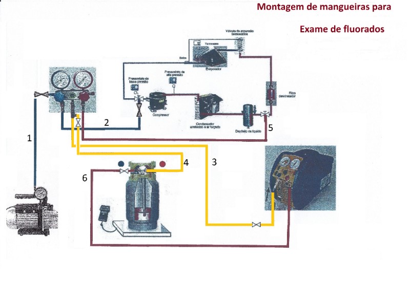 Esquema.Mangueiras.jpg