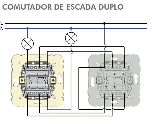 Esq ESC DPL.jpg