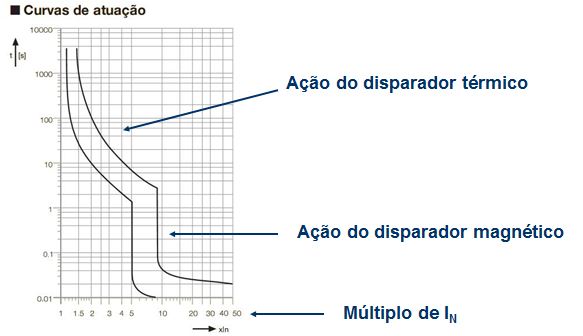 curvas 2.jpg