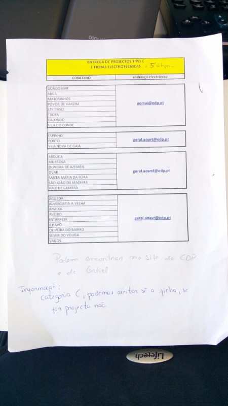 Categoria C_EDP enviar projetos.jpg