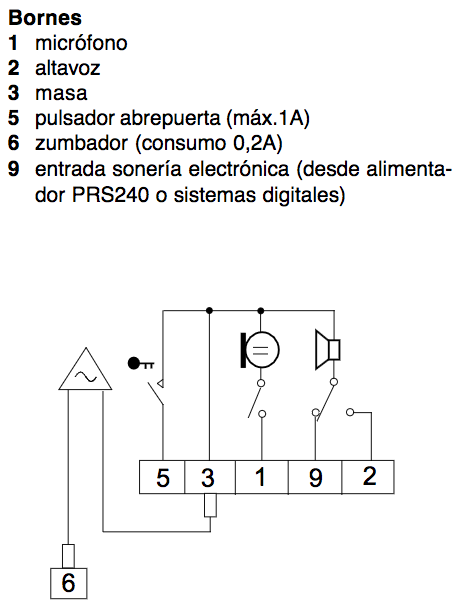 ACI Farfisa série 900.png