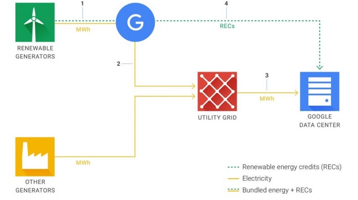 google_3.jpg