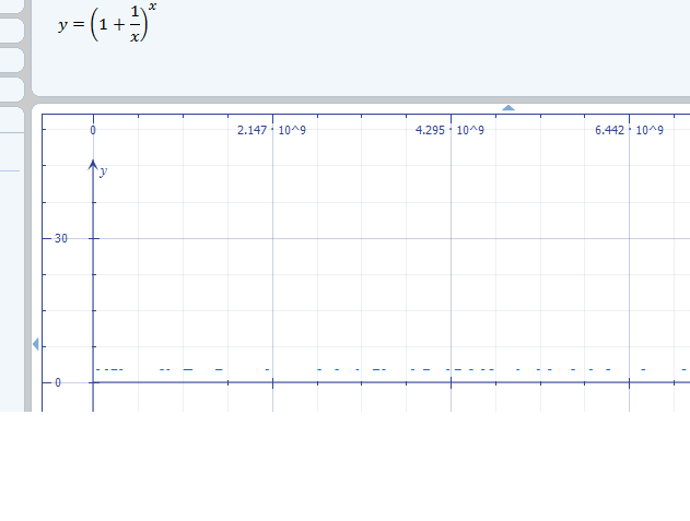 grafico de neper.png