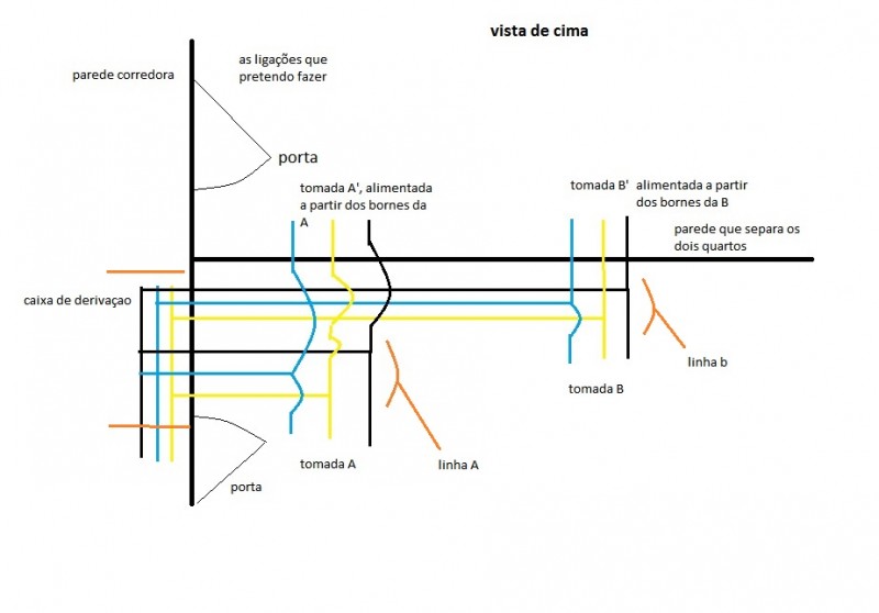 ligações fichas parede divisoria.jpg
