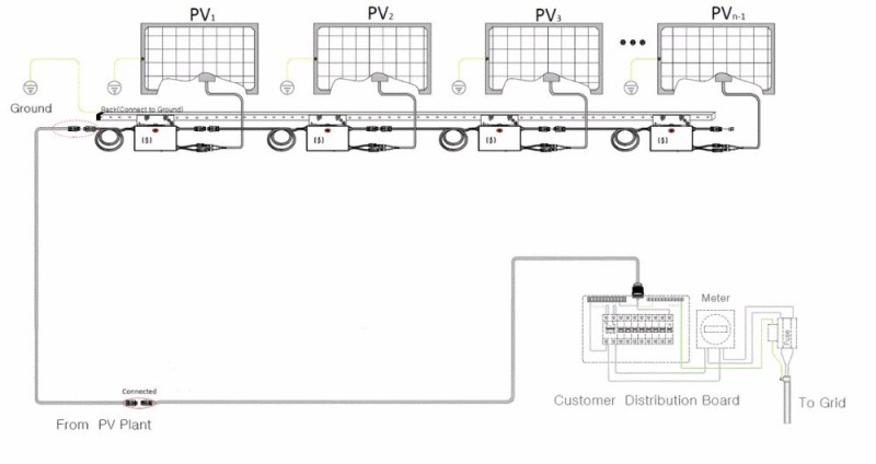 Micro Inverter System Connection (2).jpg