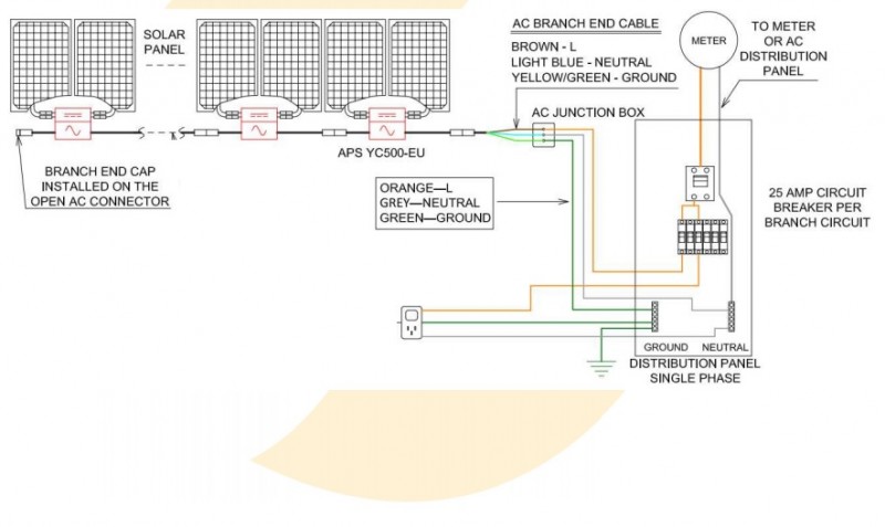 micro inverter system connection.jpg