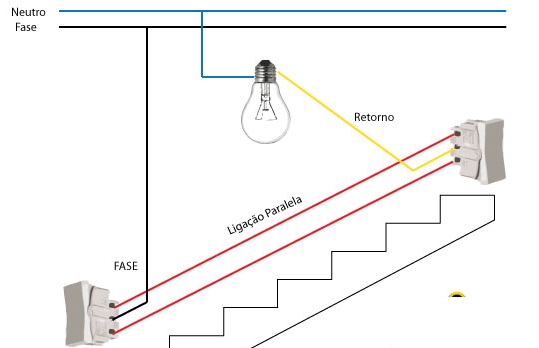 Energia-Esquema.jpg