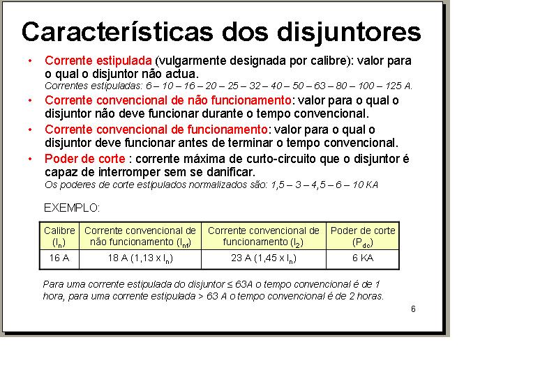 Disjuntores.JPG