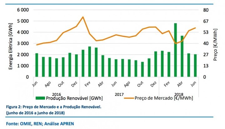 energia_01-720x413.jpg