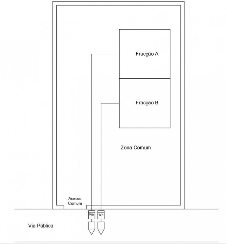 2 entradas.JPG