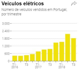veiculos.jpg