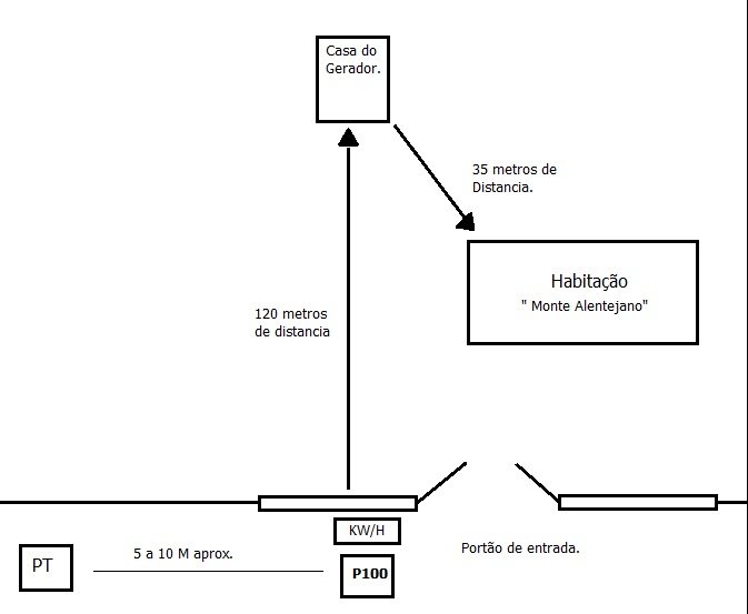 Monte alentejano ecd.jpg