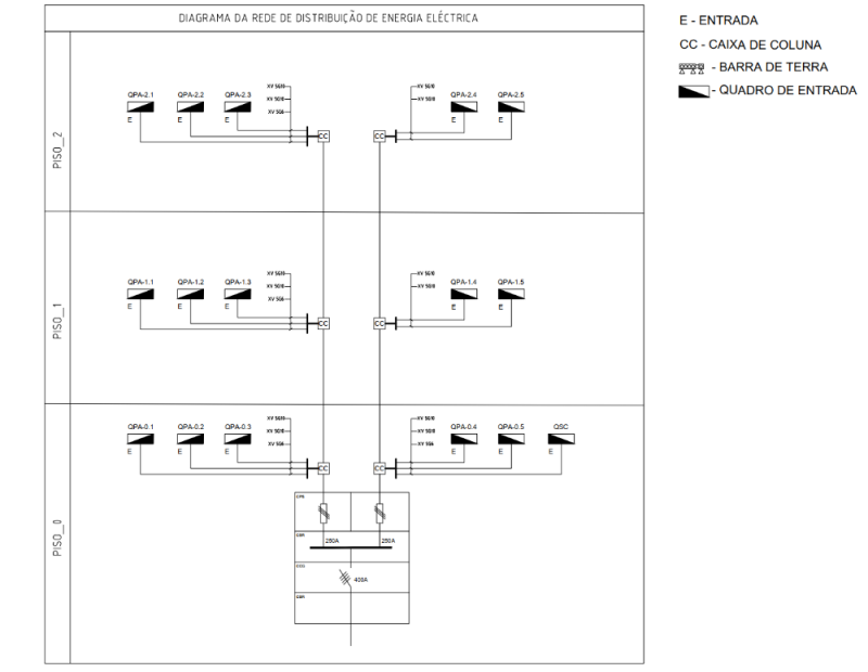 DIAGRAMA DE ENERGIA.png