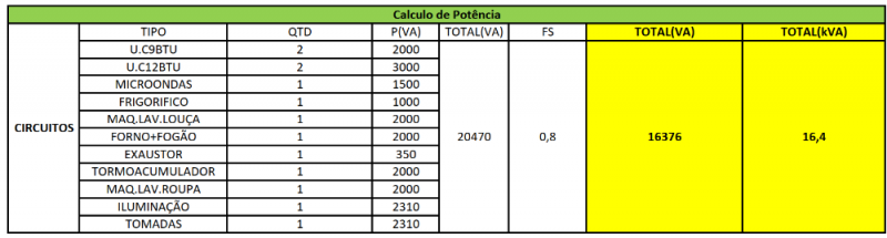 Potências.png