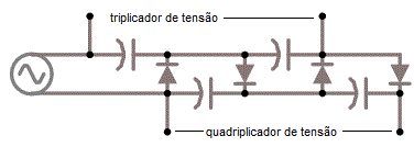 triplicador.gif