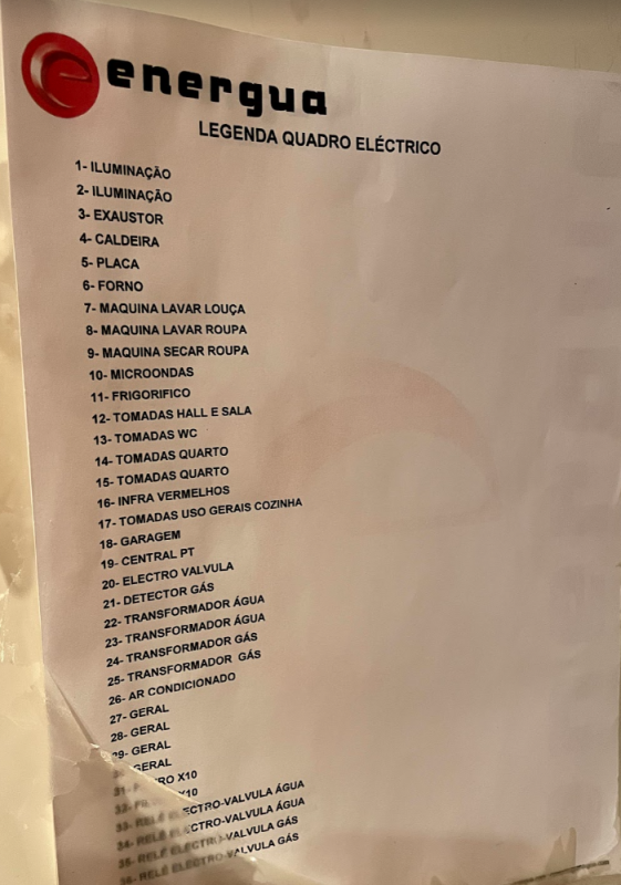 Legenda Quadro
