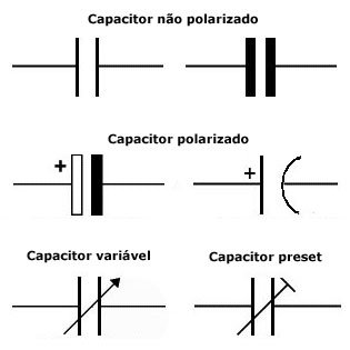 símbolos_capacitores.jpg