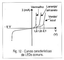 led.jpg