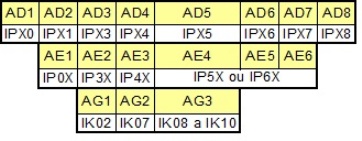 IP e IK.jpg