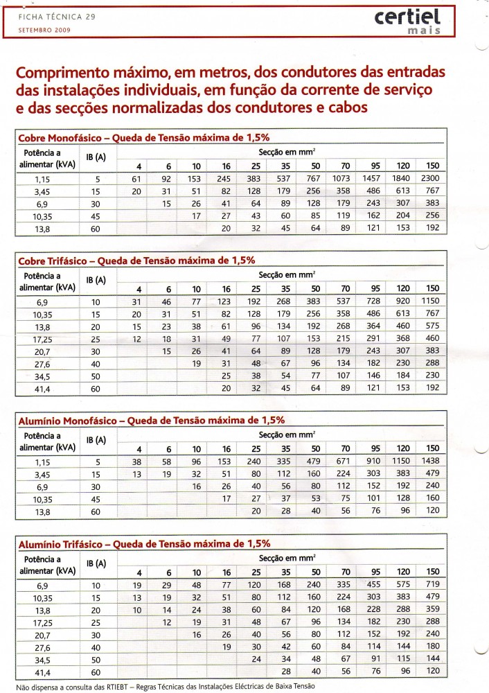 Ficha técnica 29 (Certiel).jpg