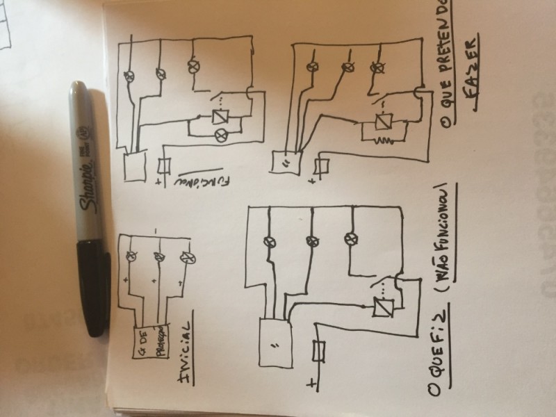 Esquema de ligação